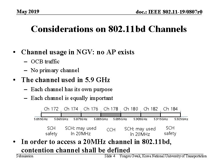 May 2019 doc. : IEEE 802. 11 -19/0807 r 0 Considerations on 802. 11