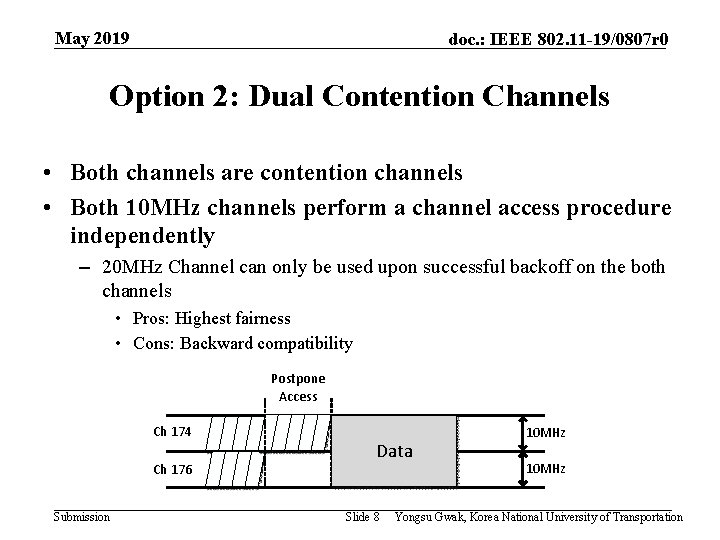 May 2019 doc. : IEEE 802. 11 -19/0807 r 0 Option 2: Dual Contention
