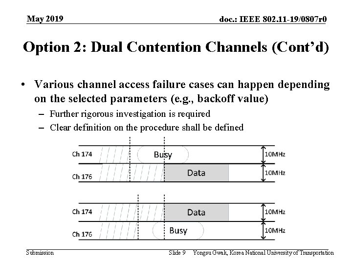 May 2019 doc. : IEEE 802. 11 -19/0807 r 0 Option 2: Dual Contention