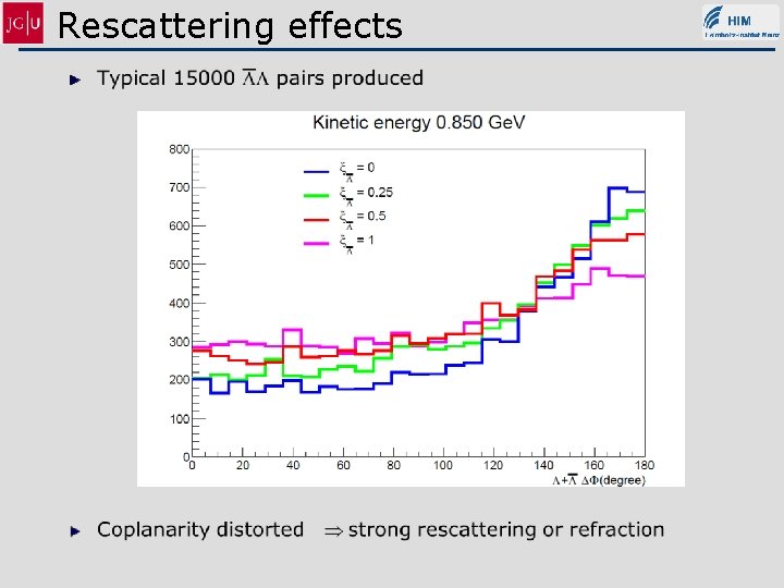 Rescattering effects 