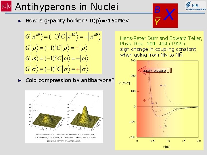 Antihyperons in Nuclei How is g-parity borken? U(p)=-150 Me. V Hans-Peter Dürr and Edward