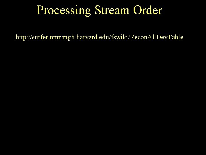 Processing Stream Order http: //surfer. nmr. mgh. harvard. edu/fswiki/Recon. All. Dev. Table 