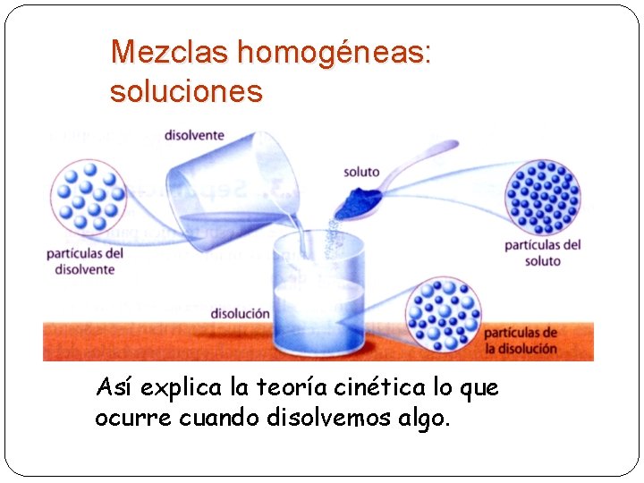 Mezclas homogéneas: soluciones Así explica la teoría cinética lo que ocurre cuando disolvemos algo.