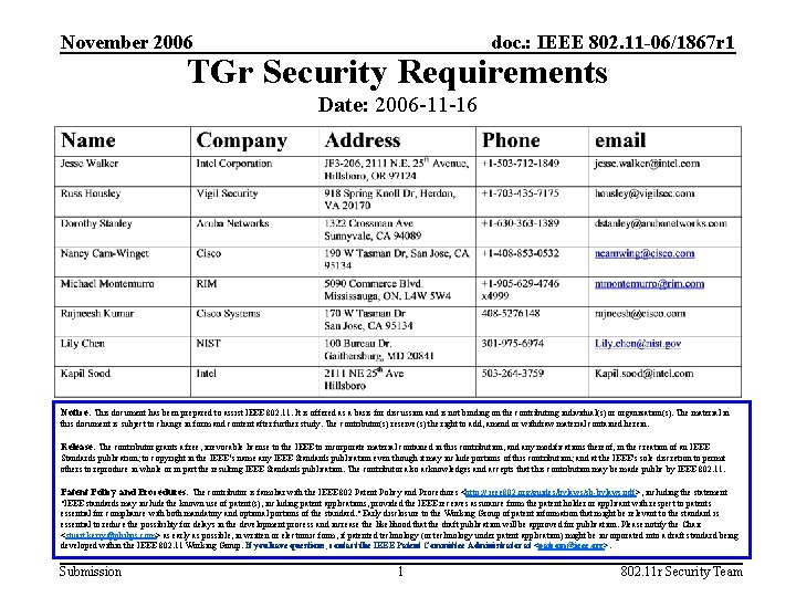 November 2006 doc. : IEEE 802. 11 -06/1867 r 1 TGr Security Requirements Date: