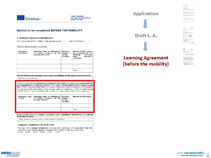 Application Draft L. A. Learning Agreement (before the mobility) REIFF International Office Incomings Welcoming