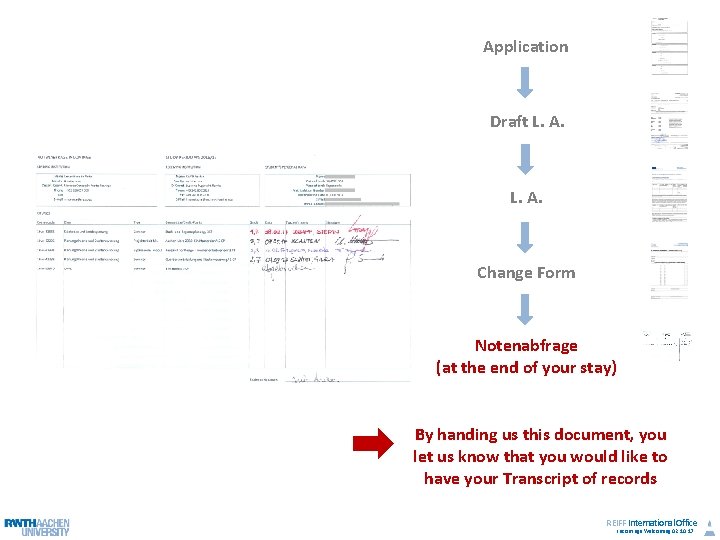Application Draft L. A. Change Form Notenabfrage (at the end of your stay) By