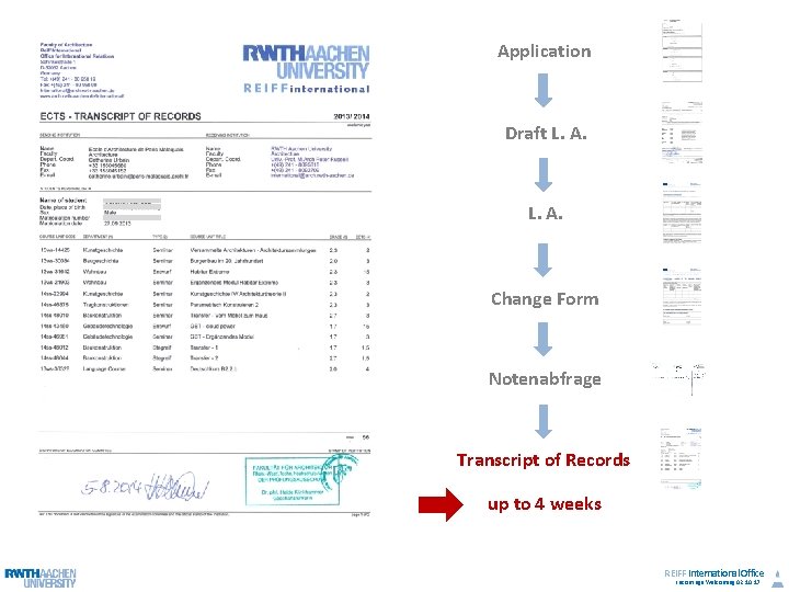 Application Draft L. A. Change Form Notenabfrage Transcript of Records up to 4 weeks