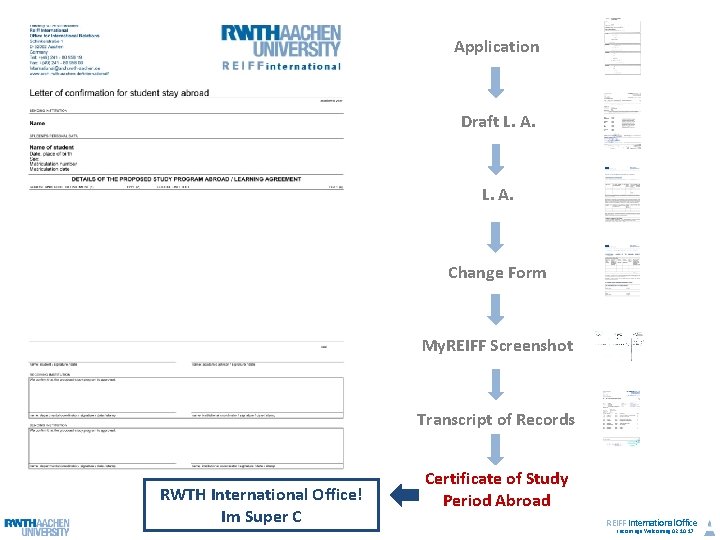 Application Draft L. A. Change Form My. REIFF Screenshot Transcript of Records RWTH International