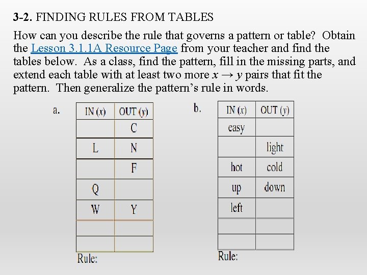 3 -2. FINDING RULES FROM TABLES How can you describe the rule that governs