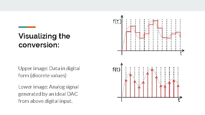 Visualizing the conversion: Upper image: Data in digital form (discrete values) Lower image: Analog