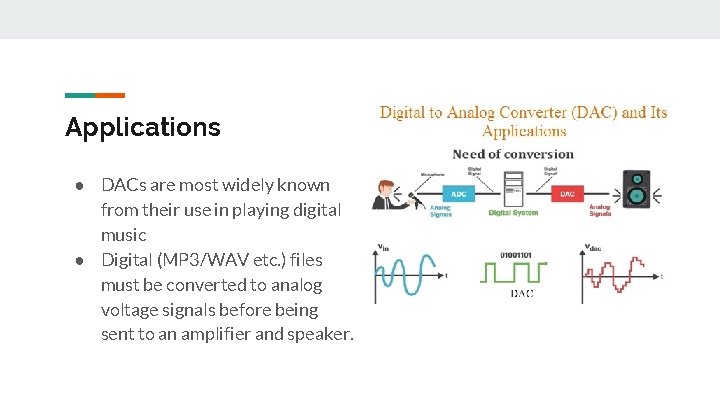 Applications ● DACs are most widely known from their use in playing digital music