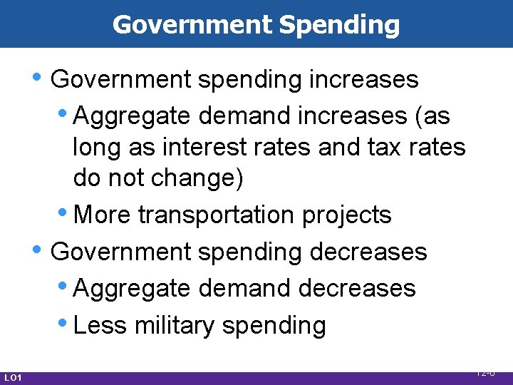 Government Spending • Government spending increases • Aggregate demand increases (as • LO 1