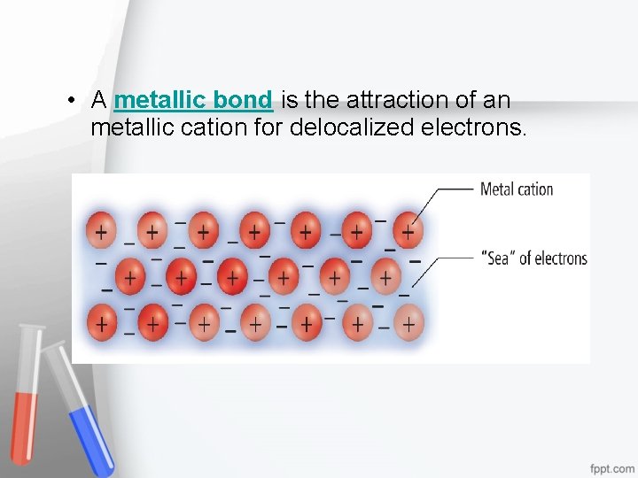  • A metallic bond is the attraction of an metallic cation for delocalized