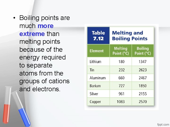  • Boiling points are much more extreme than melting points because of the