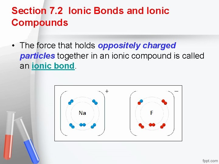 Section 7. 2 Ionic Bonds and Ionic Compounds • The force that holds oppositely