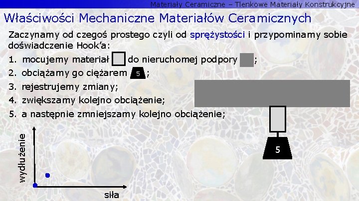 Materiały Ceramiczne – Tlenkowe Materiały Konstrukcyjne Właściwości Mechaniczne Materiałów Ceramicznych Zaczynamy od czegoś prostego Materiały Ceramiczne – Tlenkowe Materiały Konstrukcyjne Właściwości Mechaniczne Materiałów Ceramicznych Zaczynamy od czegoś prostego