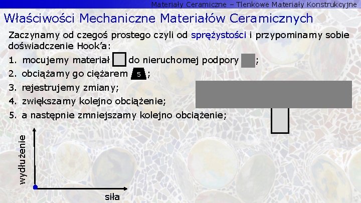 Materiały Ceramiczne – Tlenkowe Materiały Konstrukcyjne Właściwości Mechaniczne Materiałów Ceramicznych Zaczynamy od czegoś prostego