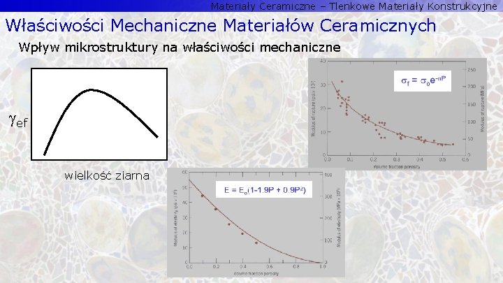 Materiały Ceramiczne – Tlenkowe Materiały Konstrukcyjne Właściwości Mechaniczne Materiałów Ceramicznych Wpływ mikrostruktury na właściwości Materiały Ceramiczne – Tlenkowe Materiały Konstrukcyjne Właściwości Mechaniczne Materiałów Ceramicznych Wpływ mikrostruktury na właściwości