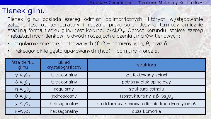 Materiały Ceramiczne – Tlenkowe Materiały Konstrukcyjne Tlenek glinu posiada szereg odmian polimorficznych, których występowanie