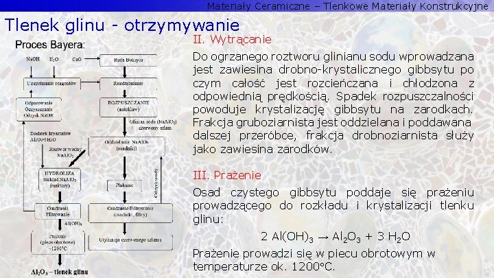 Materiały Ceramiczne – Tlenkowe Materiały Konstrukcyjne Tlenek glinu - otrzymywanie II. Wytrącanie Do ogrzanego