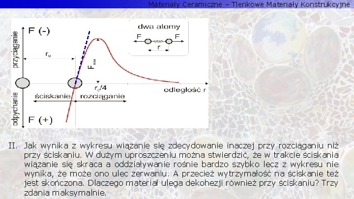 Materiały Ceramiczne – Tlenkowe Materiały Konstrukcyjne II. Jak wynika z wykresu wiązanie się zdecydowanie Materiały Ceramiczne – Tlenkowe Materiały Konstrukcyjne II. Jak wynika z wykresu wiązanie się zdecydowanie