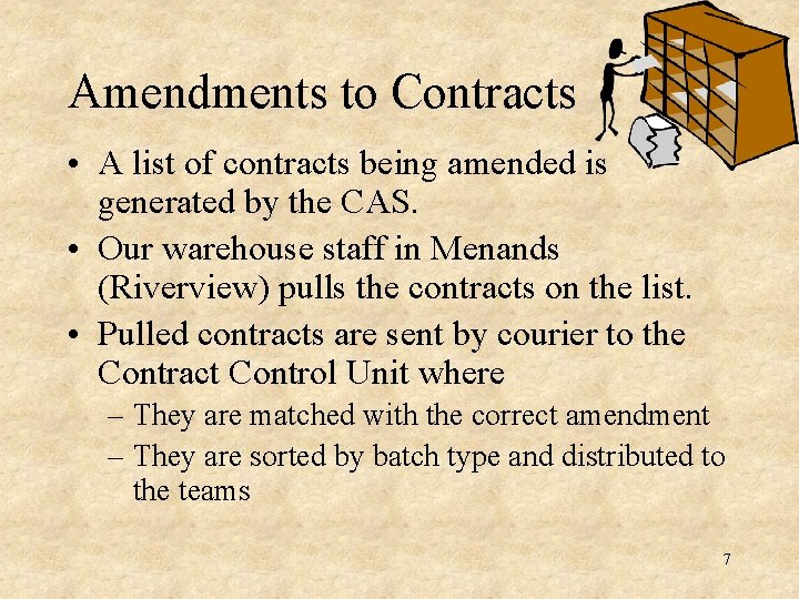 Amendments to Contracts • A list of contracts being amended is generated by the