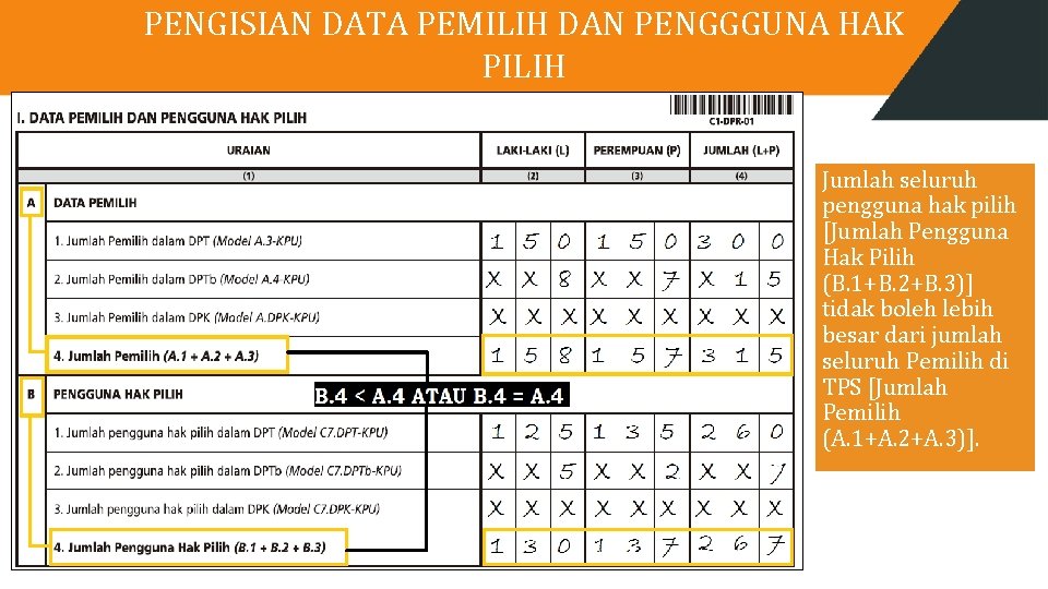 PENGISIAN DATA PEMILIH DAN PENGGGUNA HAK PILIH Jumlah seluruh pengguna hak pilih [Jumlah Pengguna