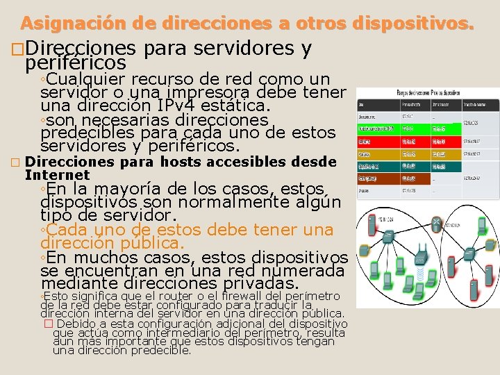 Direccionamiento de Red IPv 4 Network Fundamentals Chapter
