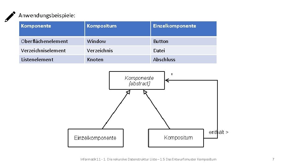 Anwendungsbeispiele: Komponente Kompositum Einzelkomponente Oberflächenelement Window Button Verzeichniselement Verzeichnis Datei Listenelement Knoten Abschluss Informatik