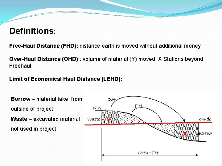 Definitions: Free-Haul Distance (FHD): distance earth is moved without additional money Over-Haul Distance (OHD)