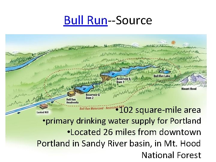 Bull Run--Source • 102 square-mile area • primary drinking water supply for Portland •