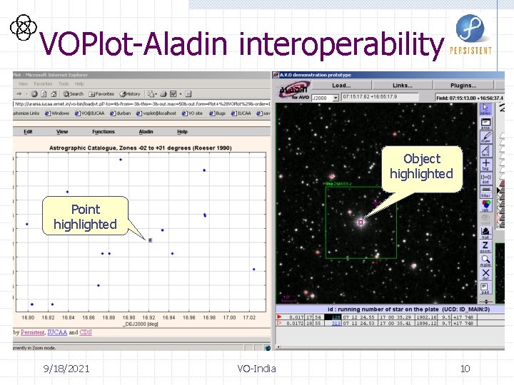 VOPlot-Aladin interoperability Object highlighted Point highlighted 9/18/2021 VO-India 10 