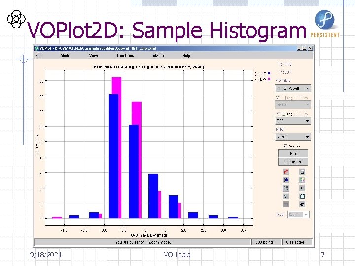 VOPlot 2 D: Sample Histogram 9/18/2021 VO-India 7 