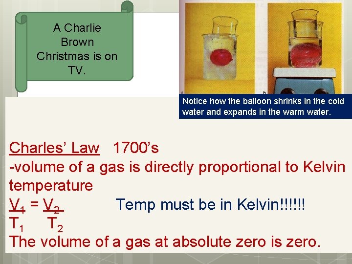 A Charlie Brown Christmas is on TV. Notice how the balloon shrinks in the