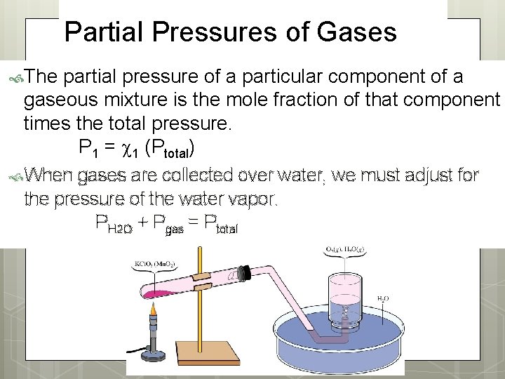Partial Pressures of Gases The partial pressure of a particular component of a gaseous
