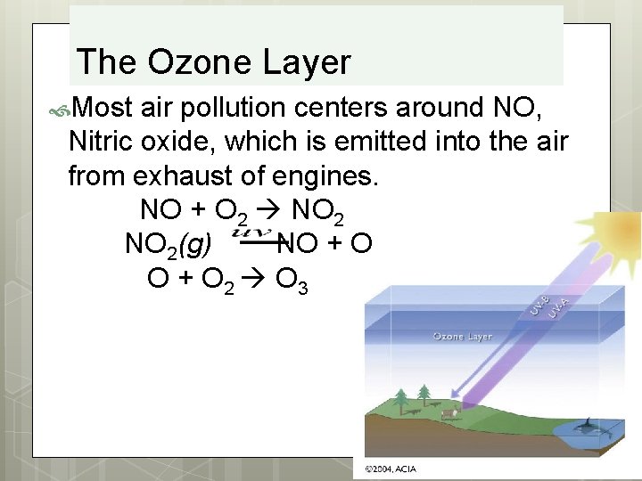 The Ozone Layer Most air pollution centers around NO, Nitric oxide, which is emitted