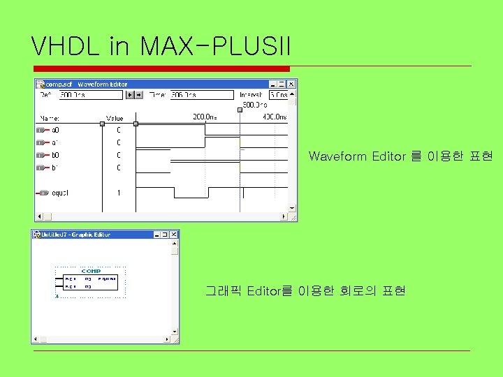 VHDL in MAX-PLUSII Waveform Editor 를 이용한 표현 그래픽 Editor를 이용한 회로의 표현 