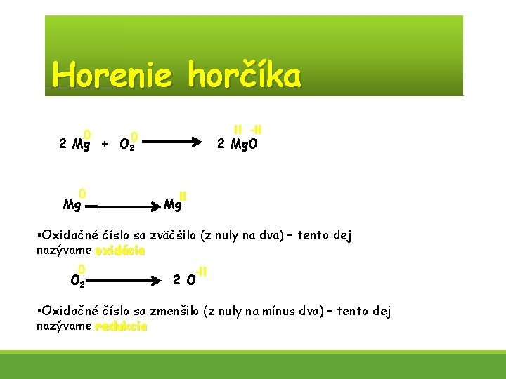 Horenie horčíka 0 II -II 0 2 Mg + O 2 0 Mg 2