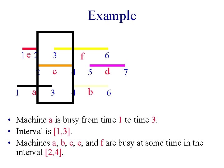 Example 1 1 e 2 3 2 c 4 5 d 3 4 b