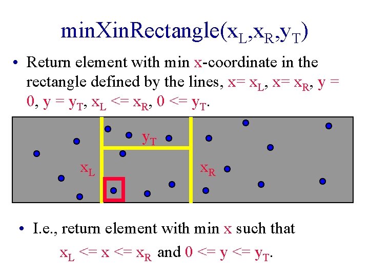 min. Xin. Rectangle(x. L, x. R, y. T) • Return element with min x-coordinate