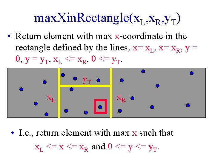 max. Xin. Rectangle(x. L, x. R, y. T) • Return element with max x-coordinate