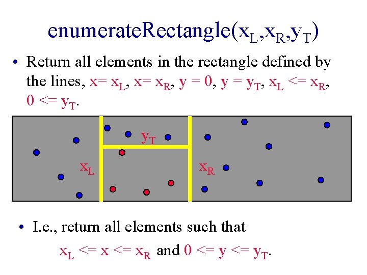 enumerate. Rectangle(x. L, x. R, y. T) • Return all elements in the rectangle
