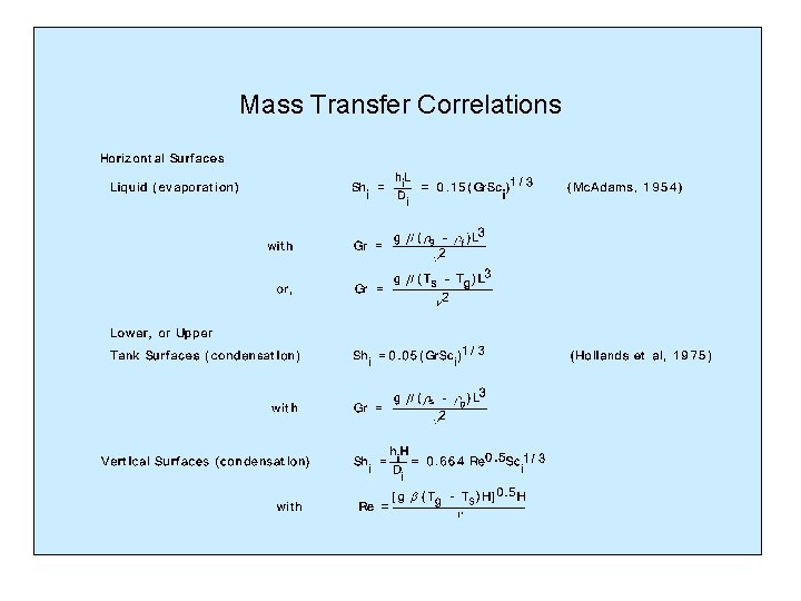 Mass Transfer Correlations 