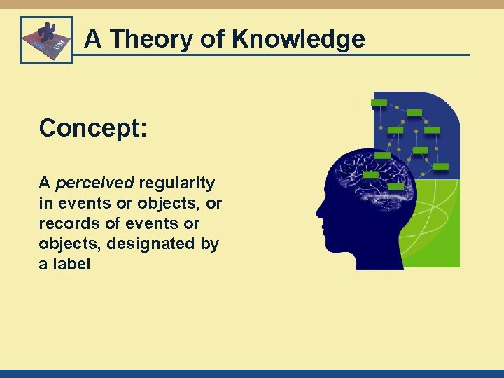 A Theory of Knowledge Concept: A perceived regularity in events or objects, or records