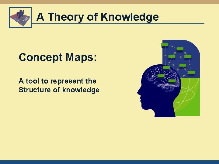 A Theory of Knowledge Concept Maps: A tool to represent the Structure of knowledge