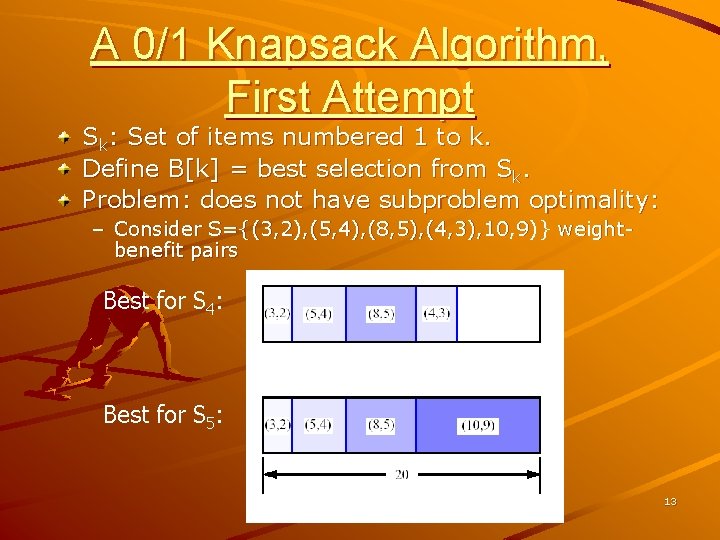 A 0/1 Knapsack Algorithm, First Attempt Sk: Set of items numbered 1 to k.