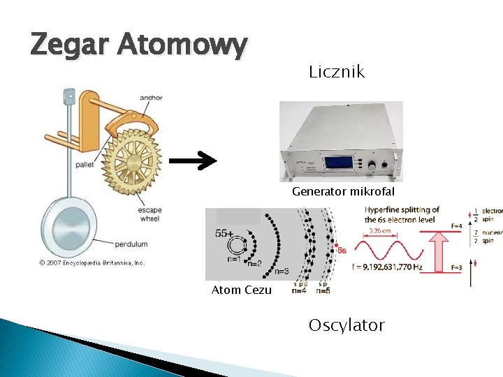 Zegar Atomowy Licznik Generator mikrofal Atom Cezu Oscylator 