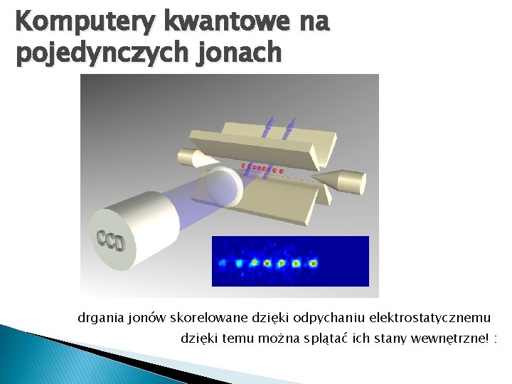 Komputery kwantowe na pojedynczych jonach drgania jonów skorelowane dzięki odpychaniu elektrostatycznemu dzięki temu można