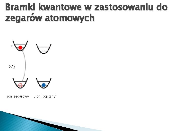 Bramki kwantowe w zastosowaniu do zegarów atomowych jon zegarowy „jon logiczny” 