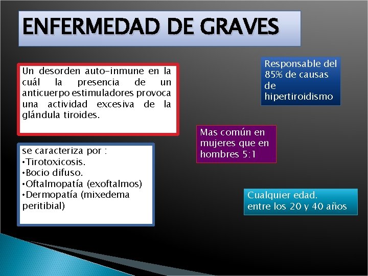 ENFERMEDAD DE GRAVES Un desorden auto-inmune en la cuál la presencia de un anticuerpo